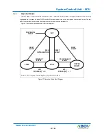 Preview for 35 page of Abov AC30M1x64 User Manual