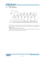 Preview for 68 page of Abov AC30M1x64 User Manual