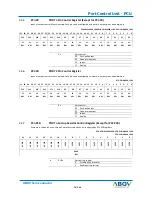 Preview for 79 page of Abov AC30M1x64 User Manual