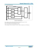 Preview for 91 page of Abov AC30M1x64 User Manual