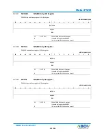 Preview for 195 page of Abov AC30M1x64 User Manual