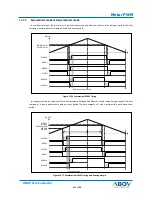 Preview for 211 page of Abov AC30M1x64 User Manual