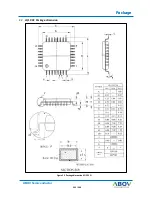 Preview for 245 page of Abov AC30M1x64 User Manual