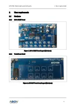 Preview for 5 page of Abov AT3108U Quick Start Manual