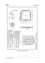 Preview for 27 page of Abov MC95FG0128A User Manual