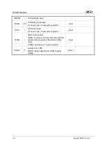 Preview for 34 page of Abov MC95FG0128A User Manual