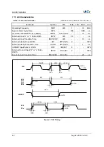 Preview for 42 page of Abov MC95FG0128A User Manual