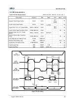 Preview for 43 page of Abov MC95FG0128A User Manual