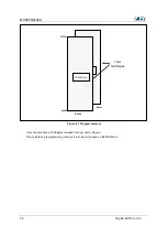 Preview for 46 page of Abov MC95FG0128A User Manual