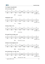 Preview for 51 page of Abov MC95FG0128A User Manual