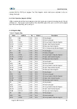 Preview for 55 page of Abov MC95FG0128A User Manual