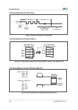 Preview for 66 page of Abov MC95FG0128A User Manual