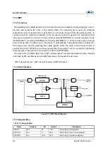 Preview for 80 page of Abov MC95FG0128A User Manual