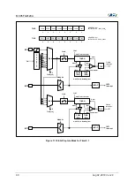 Preview for 90 page of Abov MC95FG0128A User Manual