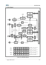 Preview for 111 page of Abov MC95FG0128A User Manual