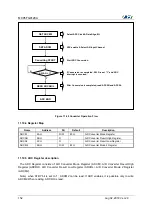 Preview for 152 page of Abov MC95FG0128A User Manual