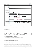 Preview for 170 page of Abov MC95FG0128A User Manual