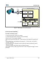 Preview for 173 page of Abov MC95FG0128A User Manual