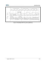 Preview for 193 page of Abov MC95FG0128A User Manual