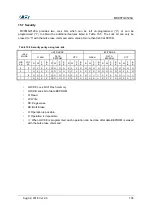 Preview for 195 page of Abov MC95FG0128A User Manual