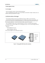 Preview for 16 page of Abov MC96F6432 Series User Manual