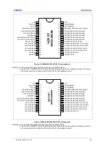 Preview for 23 page of Abov MC96F6432 Series User Manual