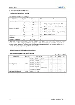 Preview for 36 page of Abov MC96F6432 Series User Manual