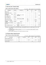 Preview for 37 page of Abov MC96F6432 Series User Manual