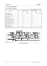 Preview for 46 page of Abov MC96F6432 Series User Manual