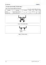 Preview for 50 page of Abov MC96F6432 Series User Manual