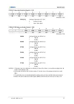 Preview for 77 page of Abov MC96F6432 Series User Manual