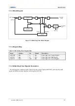 Preview for 117 page of Abov MC96F6432 Series User Manual