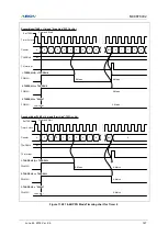 Preview for 147 page of Abov MC96F6432 Series User Manual