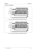 Preview for 185 page of Abov MC96F6432 Series User Manual