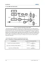 Preview for 198 page of Abov MC96F6432 Series User Manual