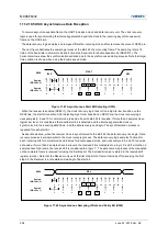 Preview for 204 page of Abov MC96F6432 Series User Manual