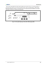 Preview for 205 page of Abov MC96F6432 Series User Manual