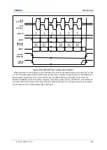 Preview for 207 page of Abov MC96F6432 Series User Manual