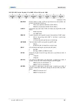 Preview for 265 page of Abov MC96F6432 Series User Manual