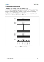 Preview for 271 page of Abov MC96F6432 Series User Manual