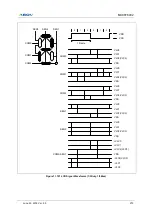 Preview for 273 page of Abov MC96F6432 Series User Manual