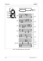 Preview for 274 page of Abov MC96F6432 Series User Manual