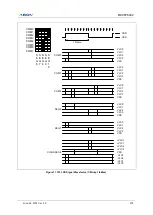 Preview for 275 page of Abov MC96F6432 Series User Manual