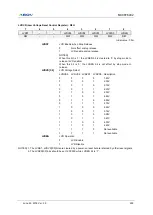 Preview for 295 page of Abov MC96F6432 Series User Manual