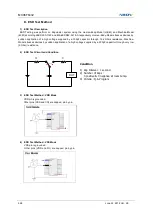 Preview for 326 page of Abov MC96F6432 Series User Manual