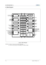 Preview for 14 page of Abov MC96FM204 User Manual