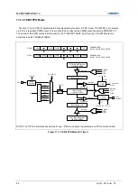 Preview for 96 page of Abov MC96FM204 User Manual