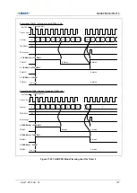 Preview for 107 page of Abov MC96FM204 User Manual