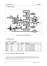 Preview for 108 page of Abov MC96FM204 User Manual