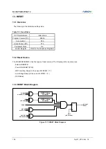 Preview for 134 page of Abov MC96FM204 User Manual